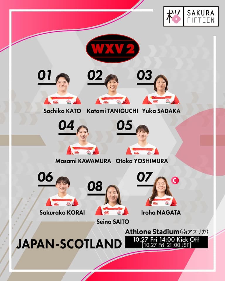 Japan Squad – Japan vs Scotland – WXV 2 2023 Friday 27 October 2023