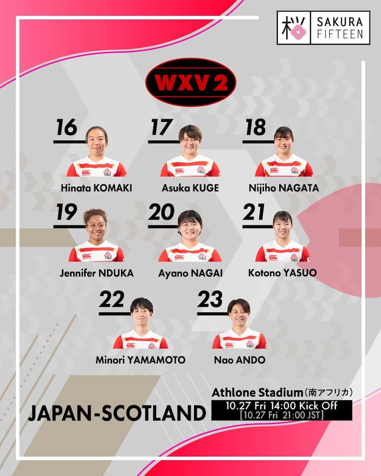 Japan Squad – Japan vs Scotland – WXV 2 2023 Friday 27 October 2023