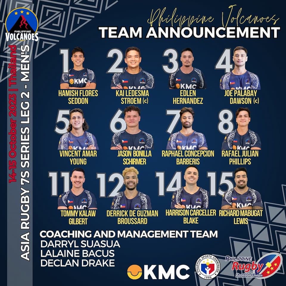 Philippines Men's Squad