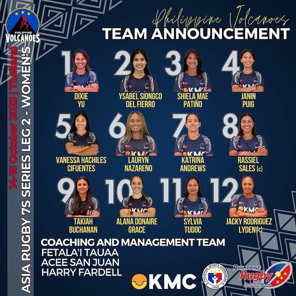 Philippines Women's Squad - Men's Sevens Rugby - ARSS 2023 Bangkok