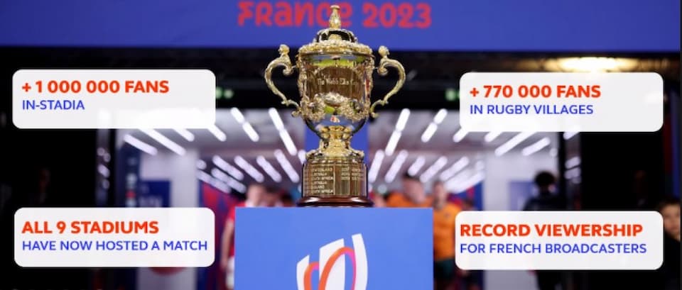 Round 4 Rugby World Cup Tournament 2023 – Key Takeaways & Lessons
