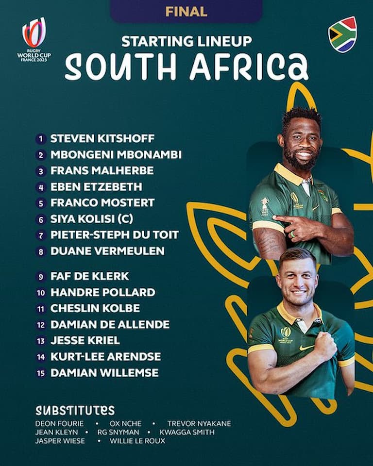 Springboks vs All Blacks - SA Squad - Saturday 28 October 2023