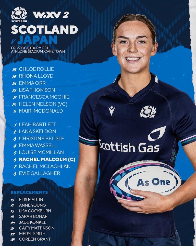 Scotland Squad – Japan vs Scotland – WXV 2 2023 Friday 27 October 2023