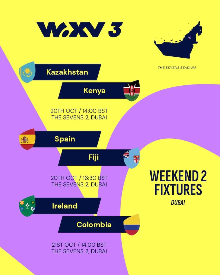WXV 3 Week 2 2023