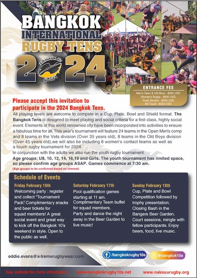 Bangkok International Rugby Tens 2024