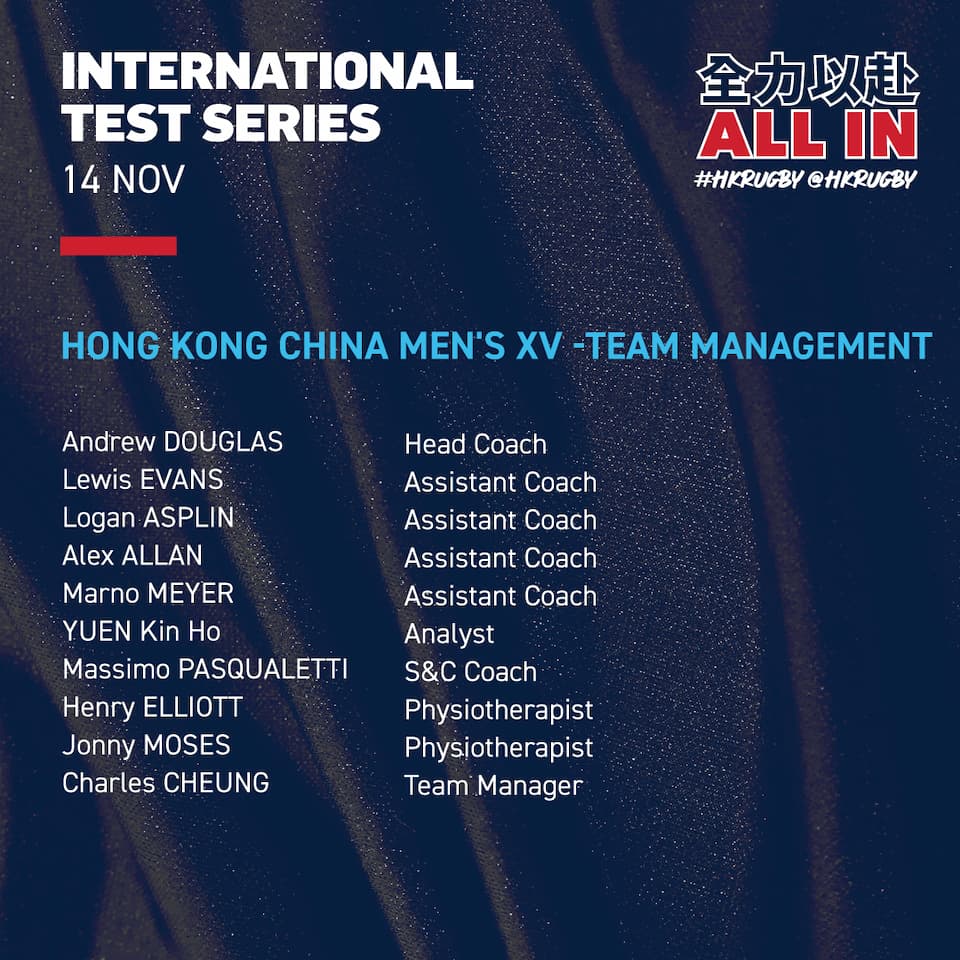 HKCR Men's XV Squad vs Germany 14 November 2023