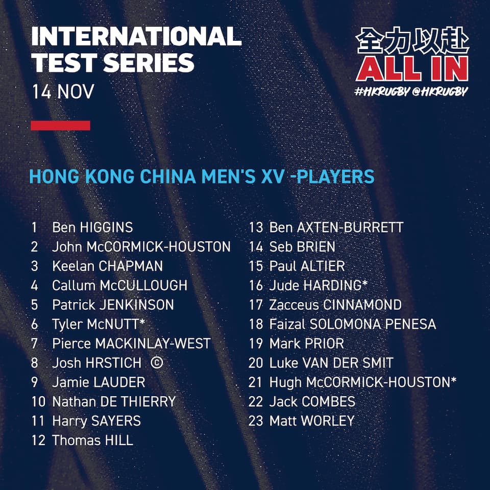 HKCR Men's XV Squad vs Germany 14 November 2023