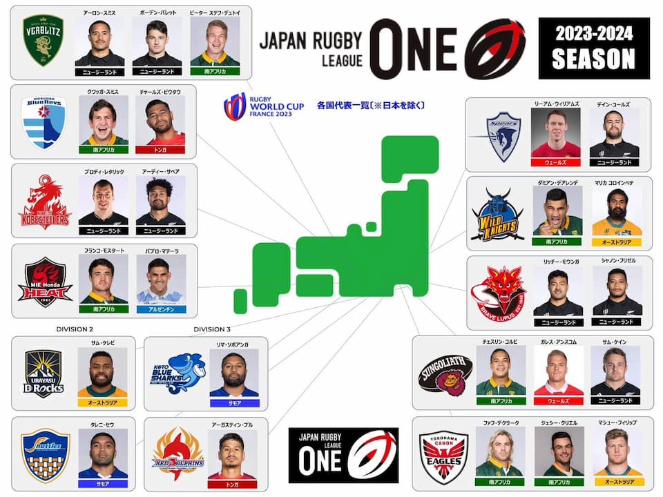2023-24 Japan Rugby League One Season 