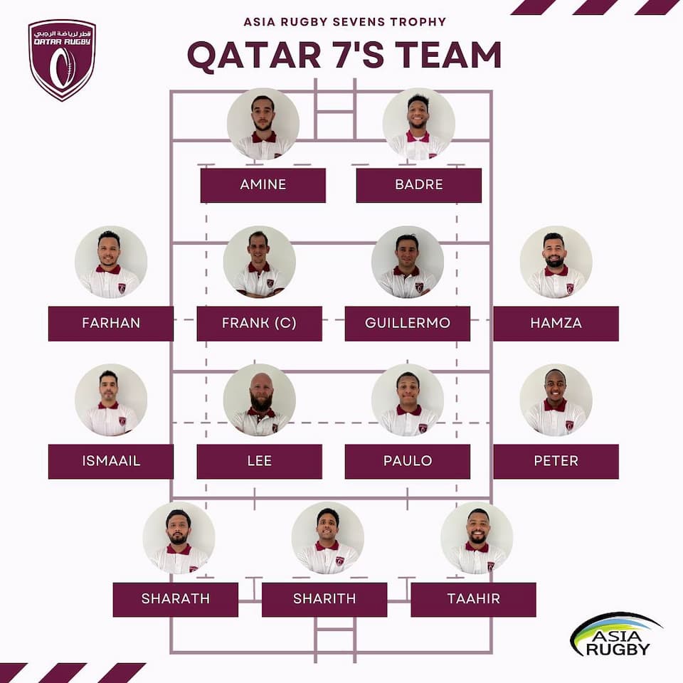 Qatar Men's Sevens Rugby - ARST 2023