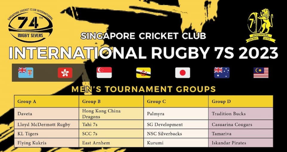 Invitational International SCC 7s 2023 - Confirmed Teams