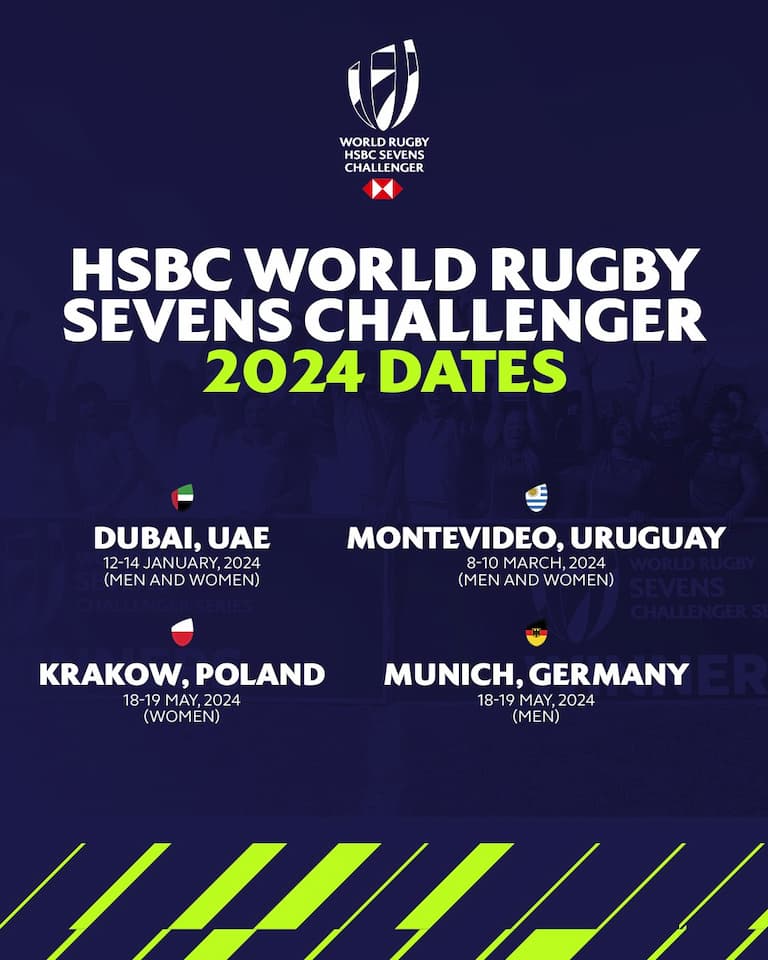 Rugby Sevens 2024 Schedule vitoria