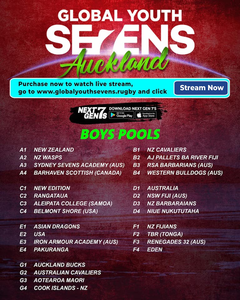 Global Youth Sevens 2023 Boys Pools