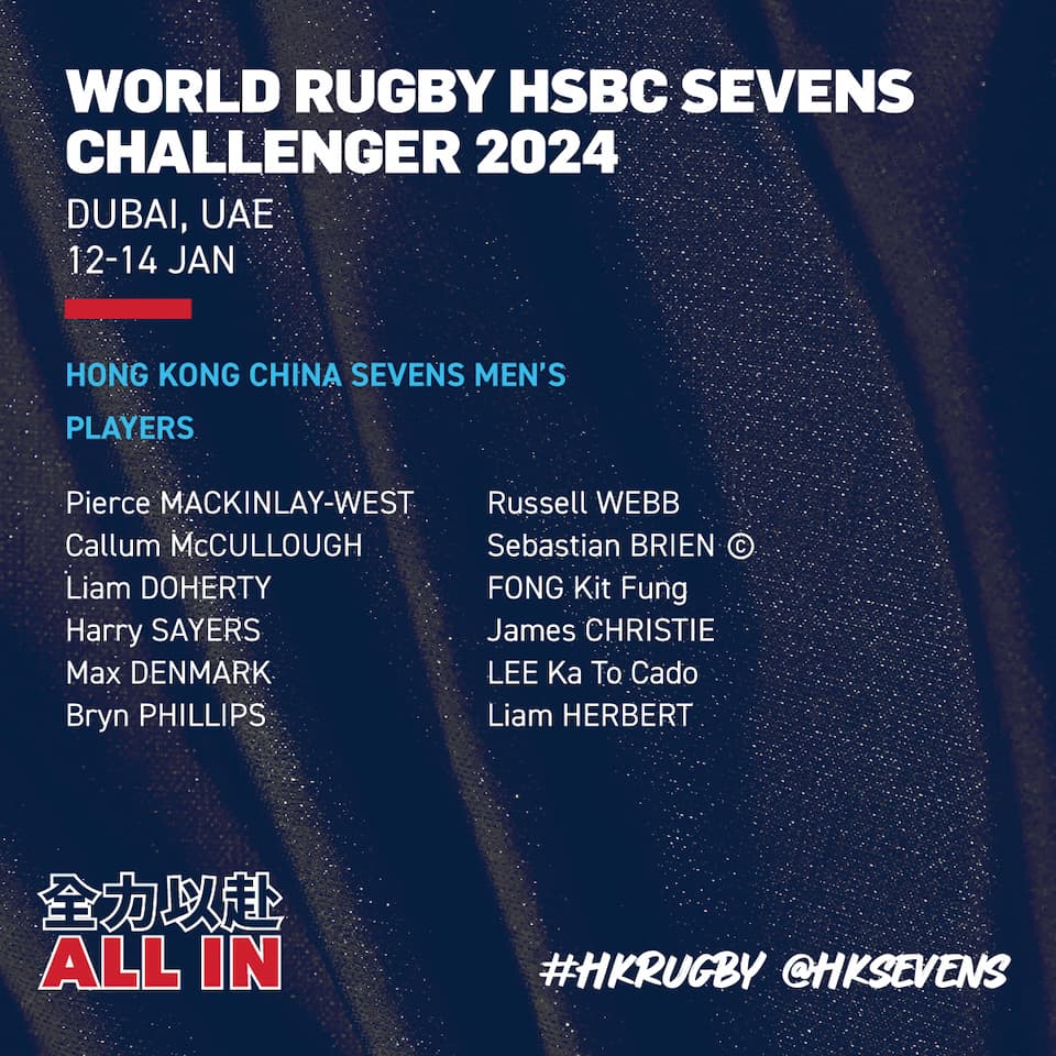 HKCR men's Squad - Challenger Series Dubai 2024