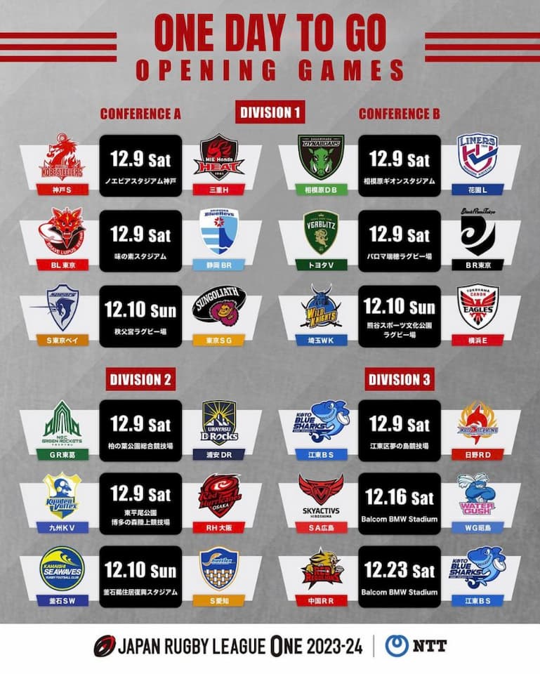 JRLO 2023-2024 Round 1 Preview