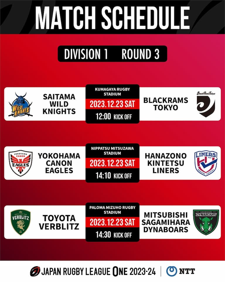Division One JRLO 2023-2024 – Round 3 Fixtures