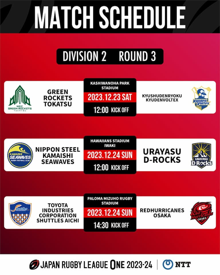 Division Two JRLO 2023-2024 – Round 3 Fixtures