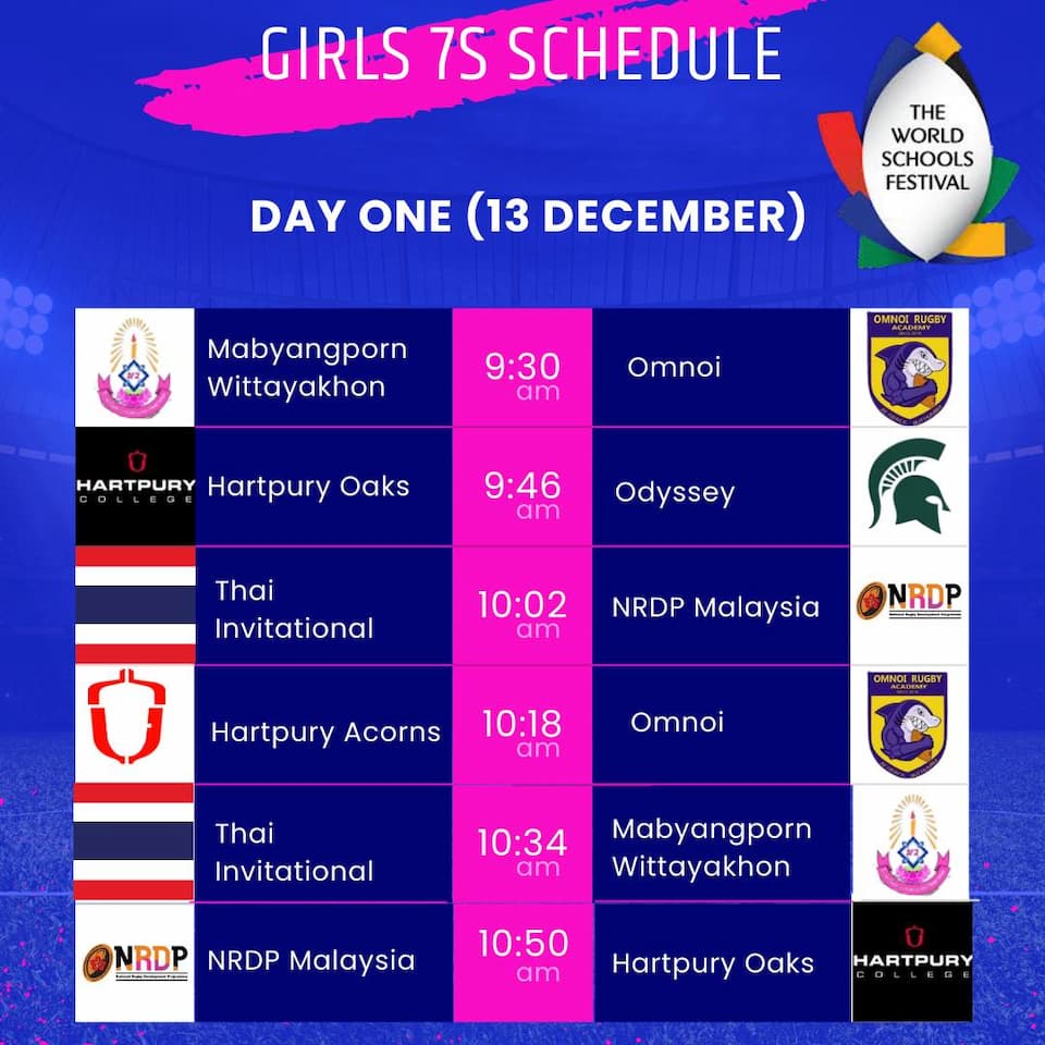 Girls 7s Teams World Schools Festival 2023