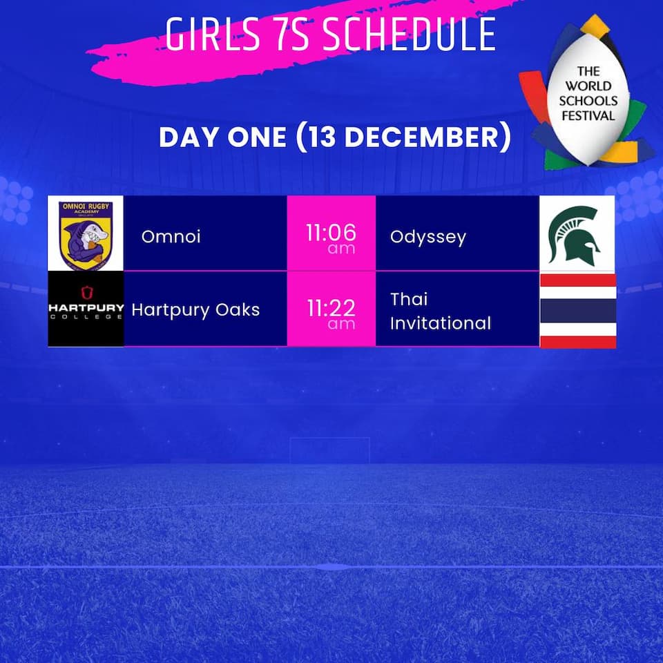 Girls 7s Teams World Schools Festival 2023