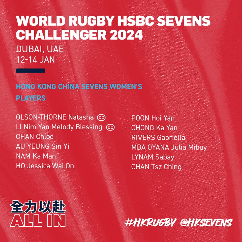 HKCR Women's Squad - Challenger Series Dubai 2024