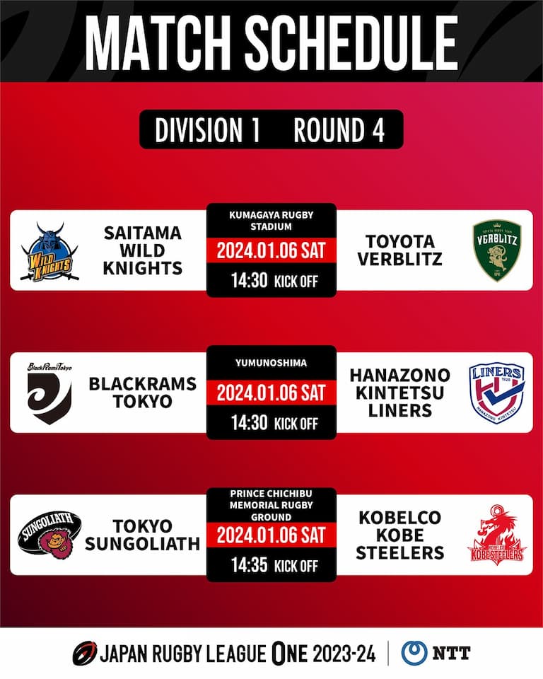 Division ONE JRLO 2023-2024 – Round 4 Fixtures