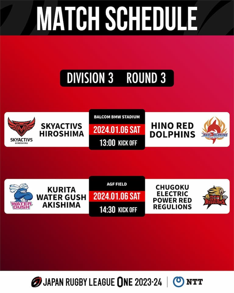 Division Three JRLO 2023-2024 – Round 4 Fixtures