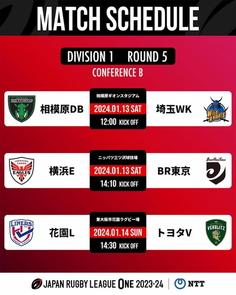 Division One JRLO 2023-2024 – Round 5 Fixtures