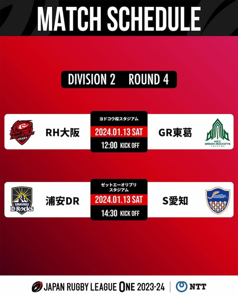Division Two JRLO 2023-2024 – Round 5 Fixtures