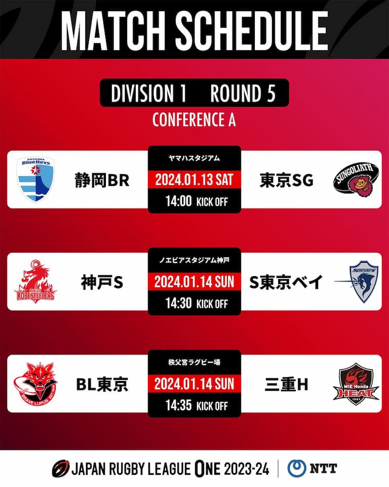 Division One JRLO 2023-2024 – Round 5 Fixtures