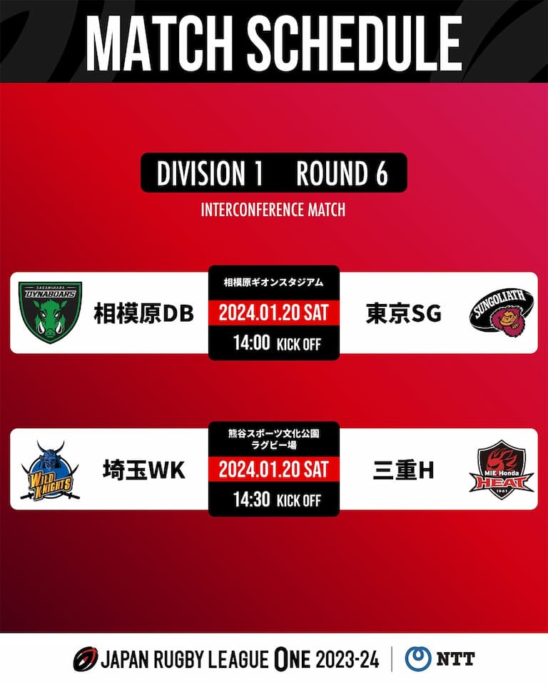 Division One JRLO 2023-2024 – Round 6 Fixtures