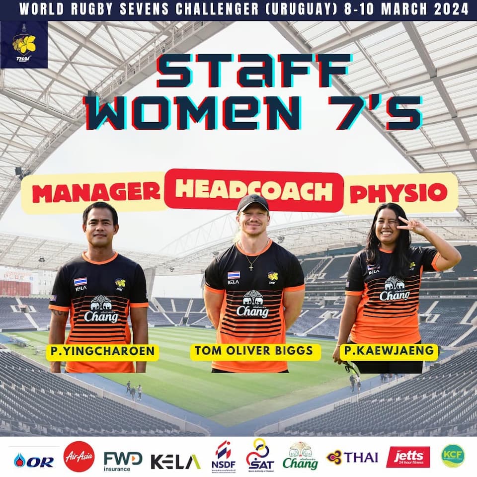 Thailand Rugby 7s Women - World Rugby HSBC Sevens Challenger 2024 Montevideo