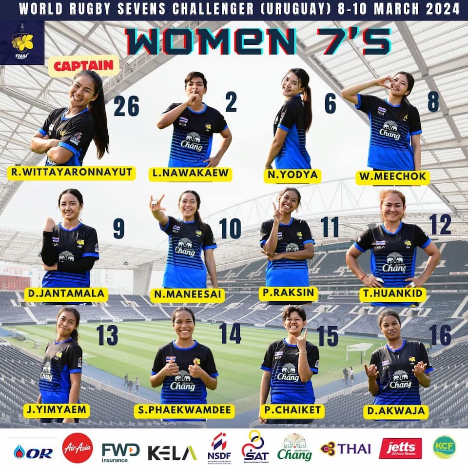 Thailand Rugby 7s Women - World Rugby HSBC Sevens Challenger 2024 Montevideo
