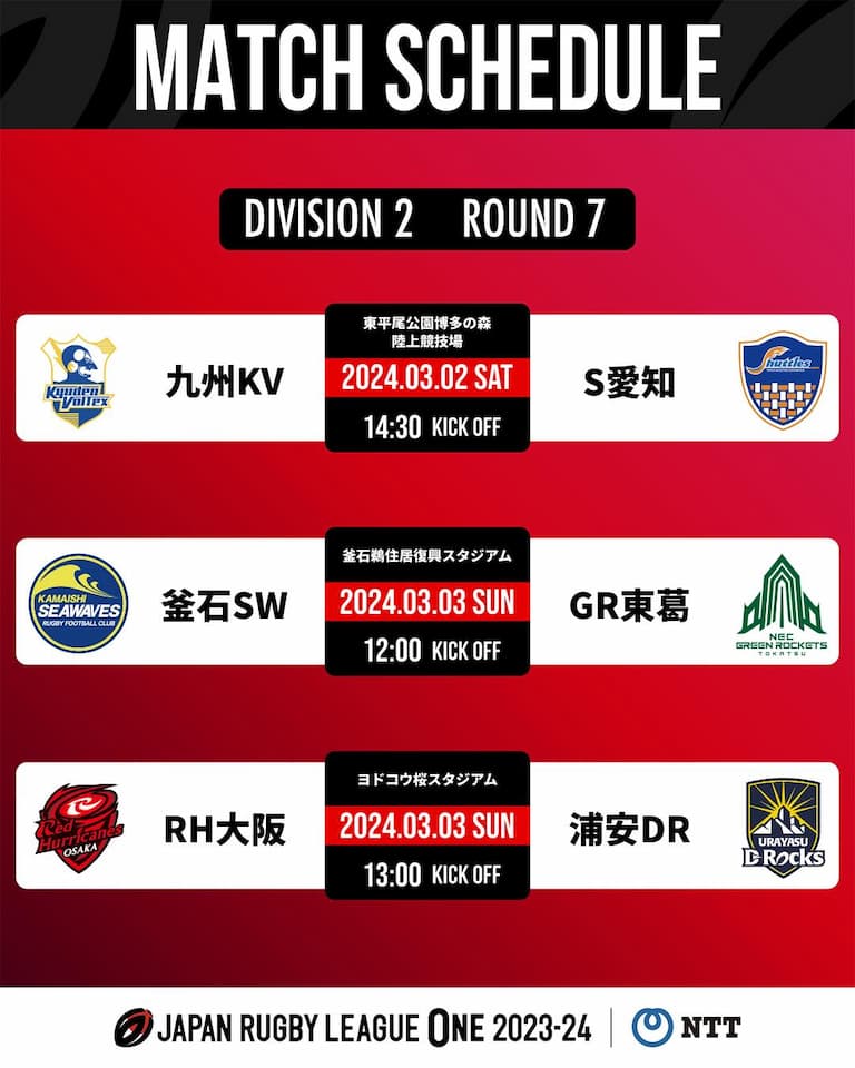 Division 2 JRLO 2023-2024 – Round 7 Fixtures