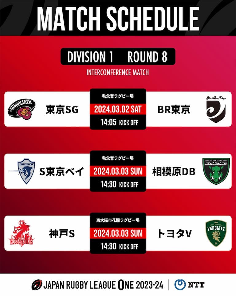 Division One JRLO 2023-2024 – Round 8 Fixtures