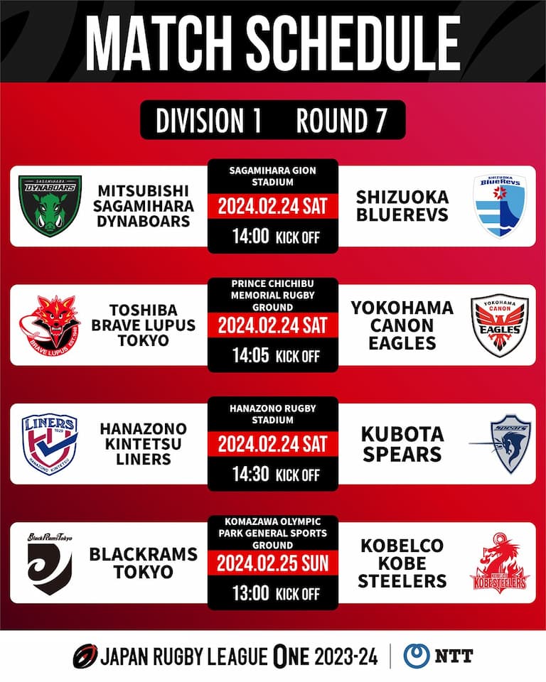 Division One JRLO 2023-2024 – Round 7 Fixtures