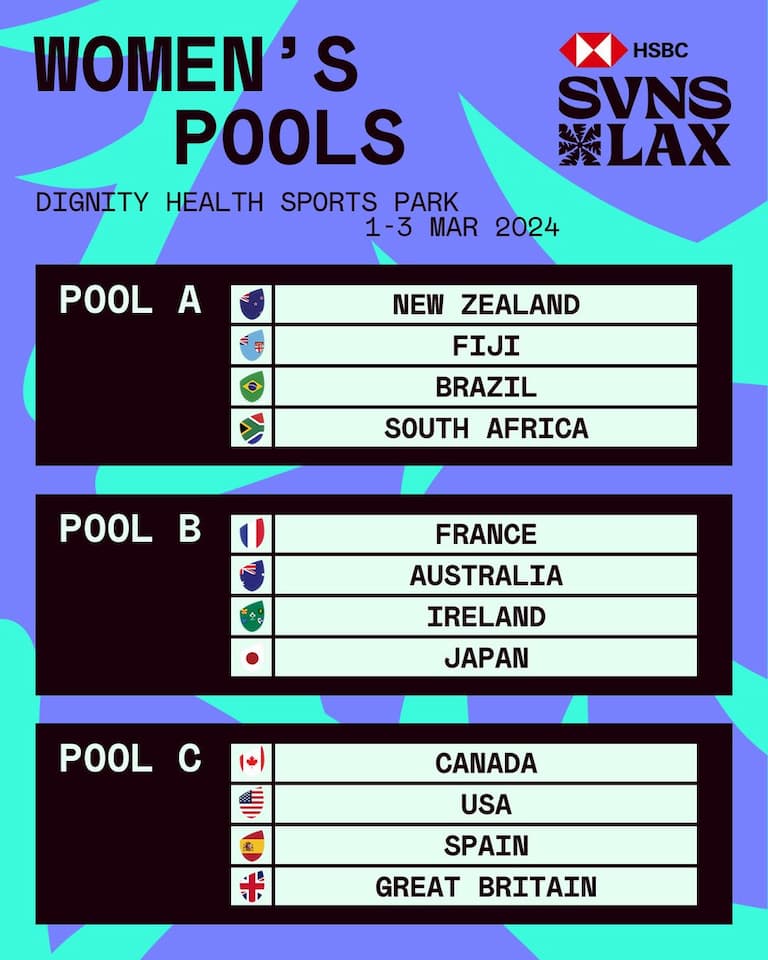 LA SVNS 2024 - Women's Pools