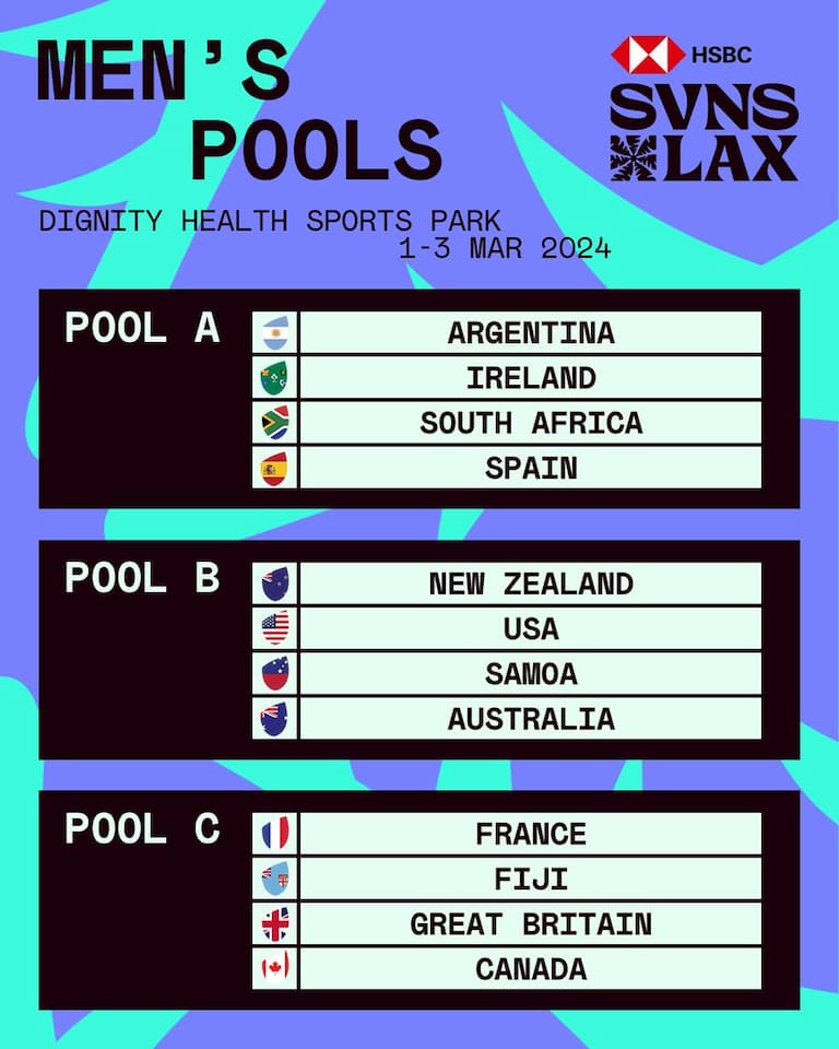 LA SVNS 2024 - Men's Pools