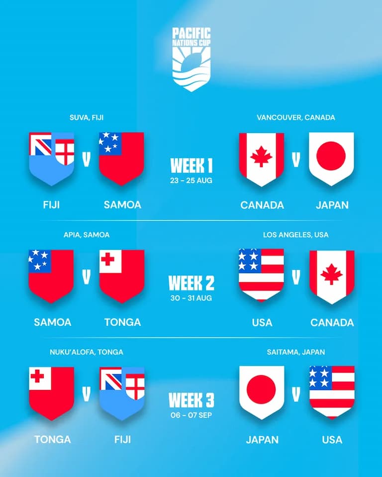 Pacific Nations Cup 2024 Fixtures