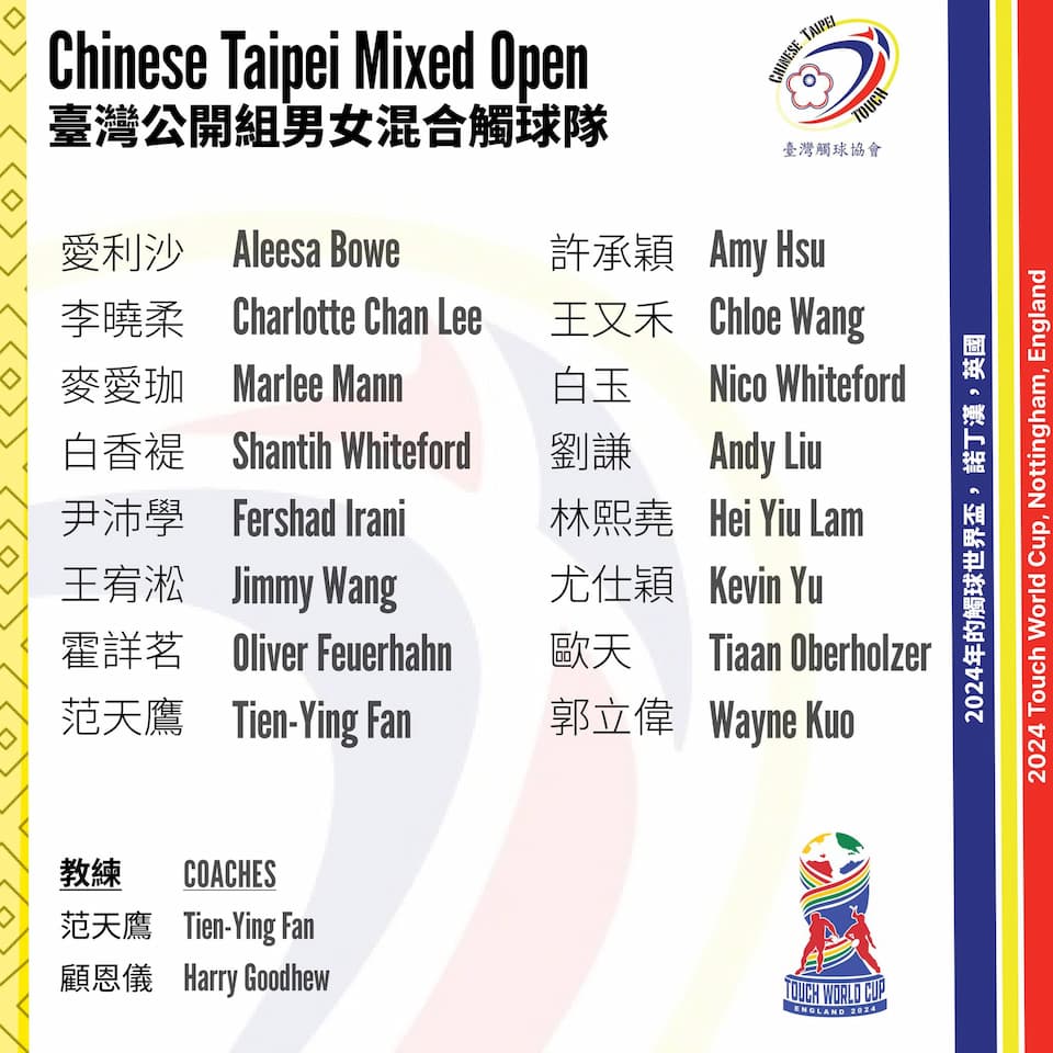 Chinese Taipei TWC 2024