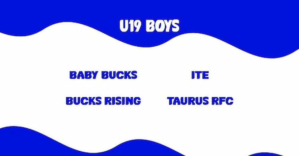 Furious 5s Beach Rugby Festival 2024 Boys U19