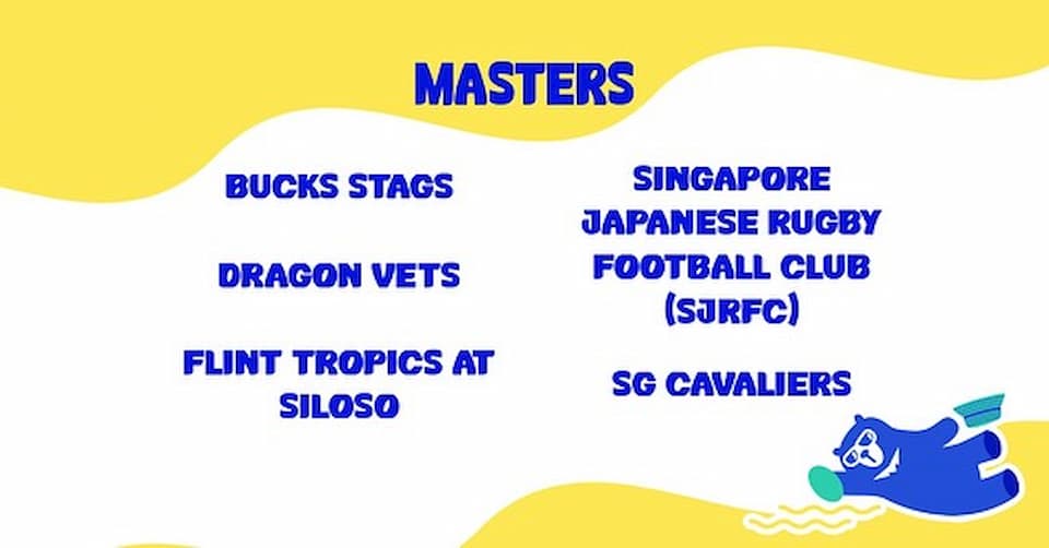 Furious 5s Beach Rugby Festival 2024 Men's Masters