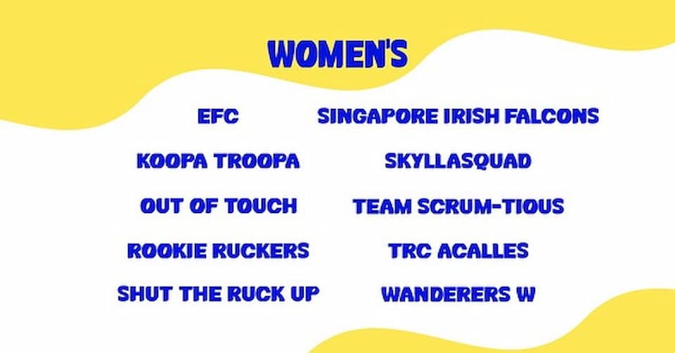 Furious 5s Beach Rugby Festival 2024 Women Open