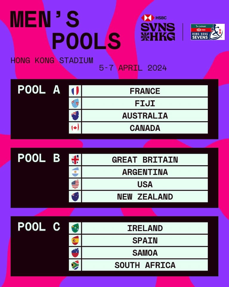 Men's Pools - Cathay/HSBC Hong Kong Sevens 2024