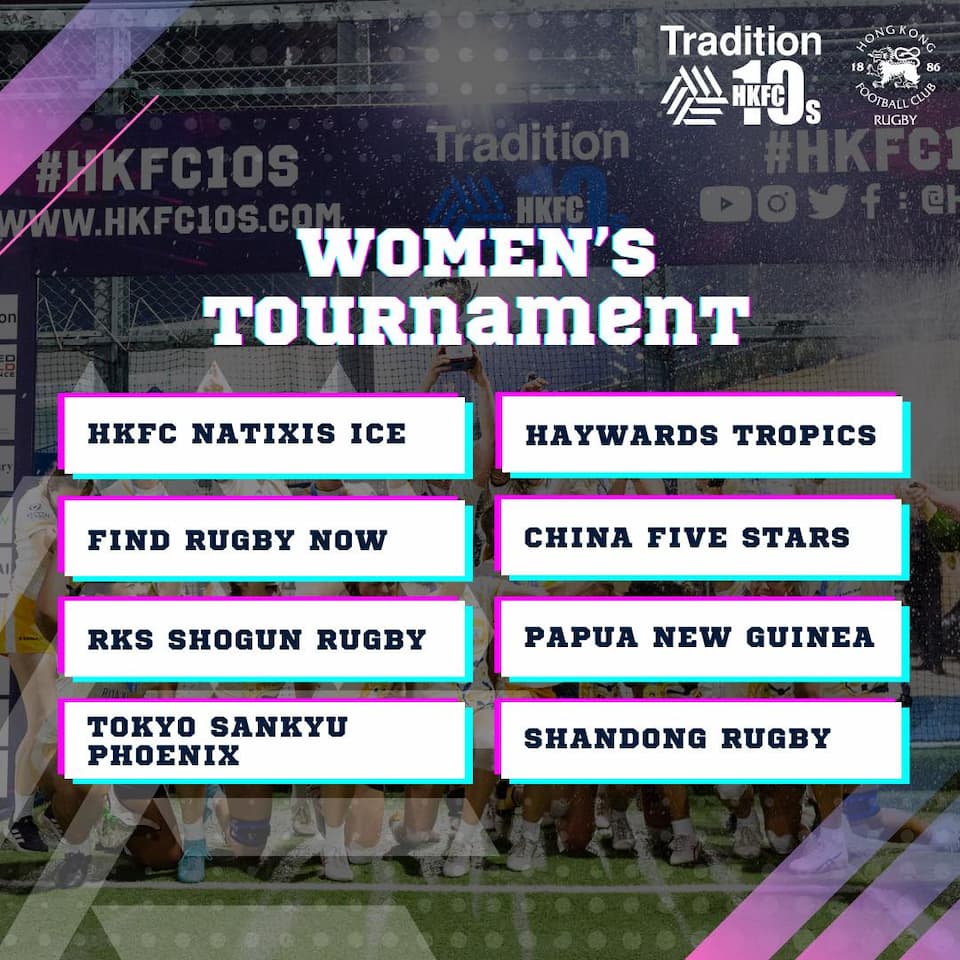 Women’s Teams – Tradition HKFC 10s 2024