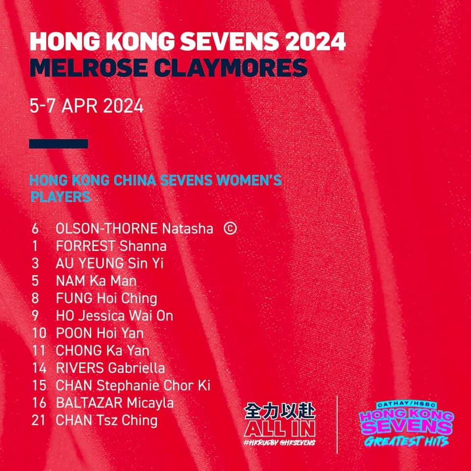 Hong Kong China Women’s Sevens (wider) Squad - Cathay/HSBC Hong Kong Sevens - Melrose Claymores Cup