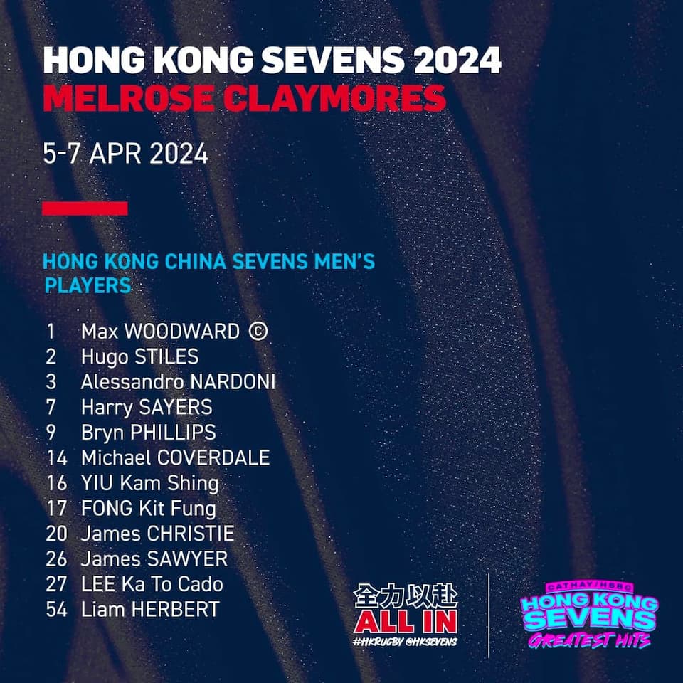 Hong Kong China Men’s Sevens Squad - Cathay Pacific/HSBC Hong Kong Sevens - Melrose Claymores Cup