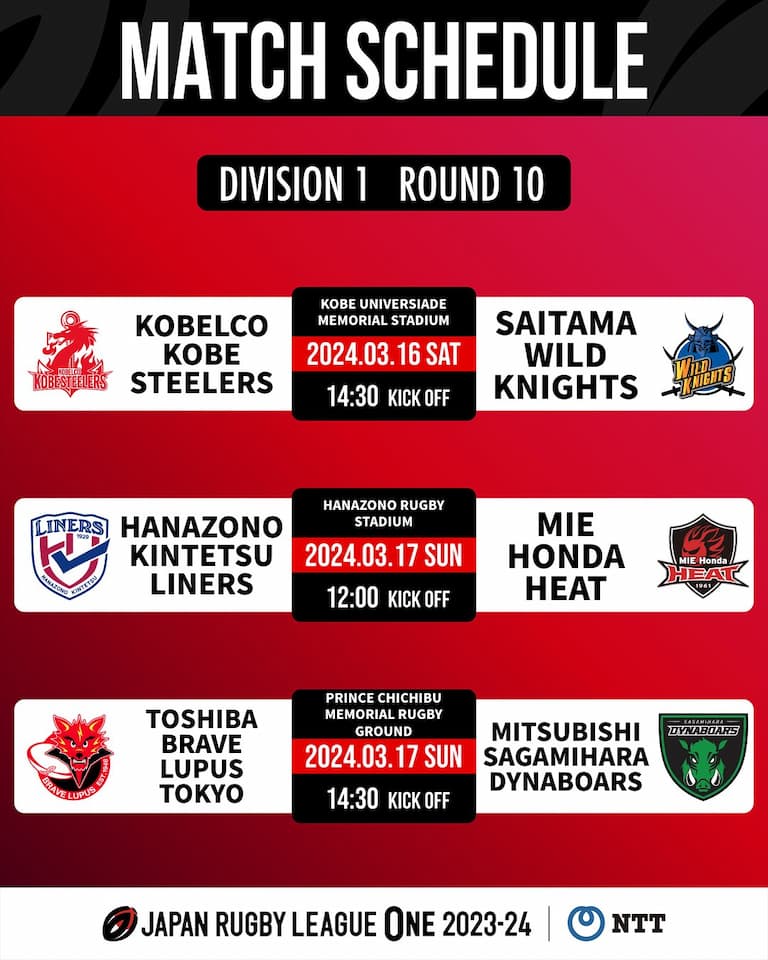 Division One JRLO 2023-2024 – Round 10 Fixtures