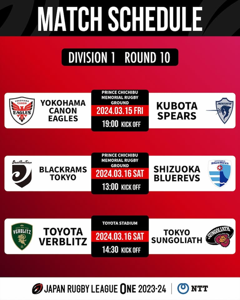 Division One JRLO 2023-2024 – Round 10 Fixtures