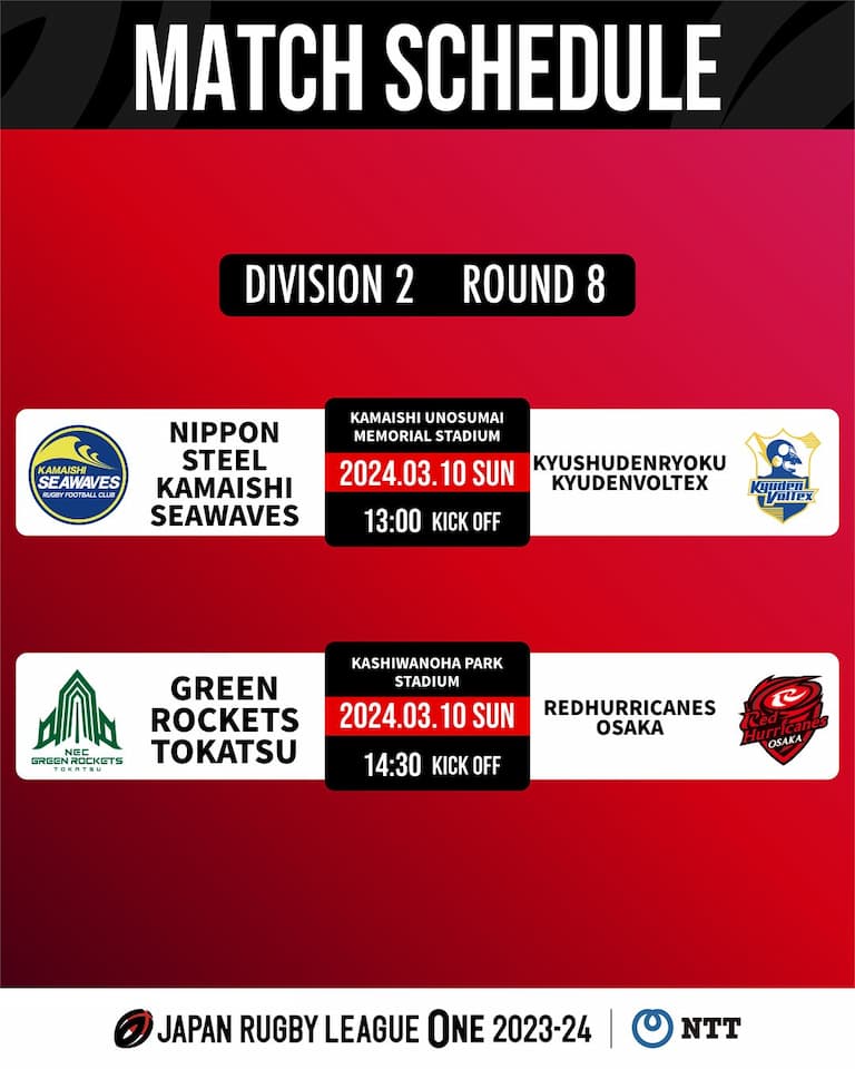Division 2 JRLO 2023-2024 – Round 8 Fixtures