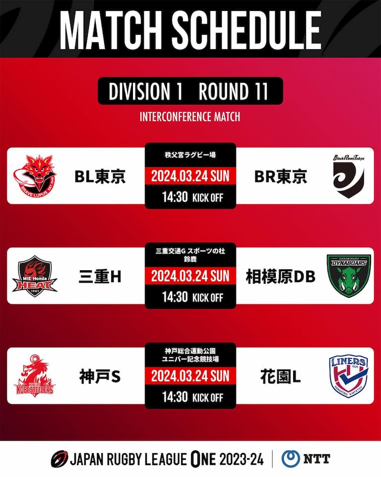 Division One JRLO 2023-2024 – Round 11 Fixtures