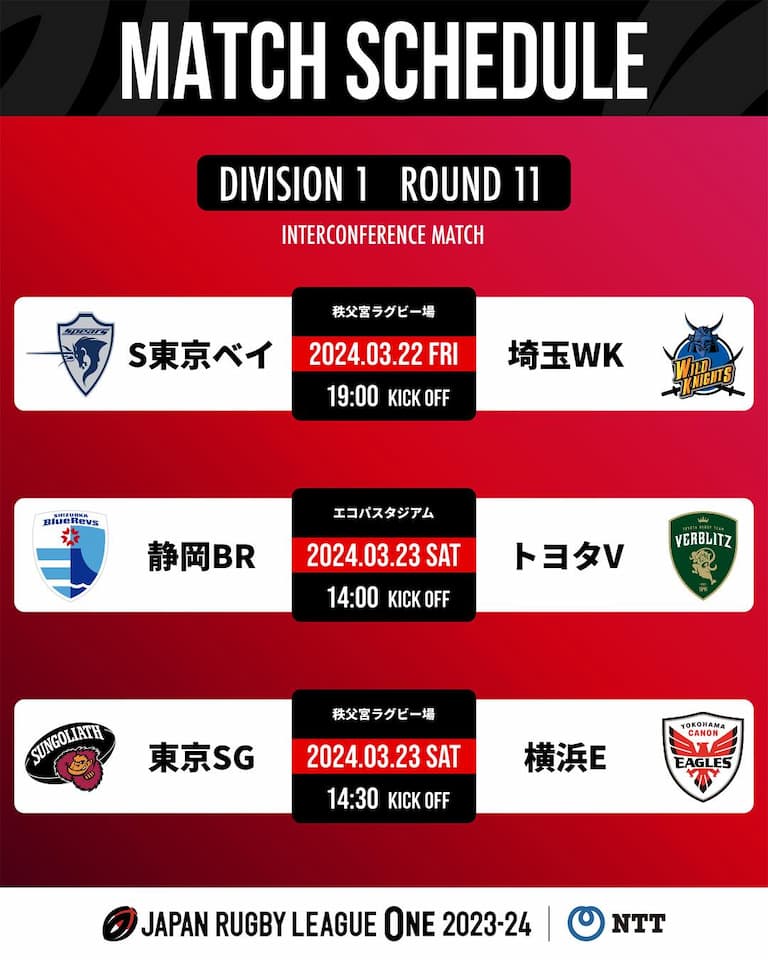 Division One JRLO 2023-2024 – Round 11 Fixtures